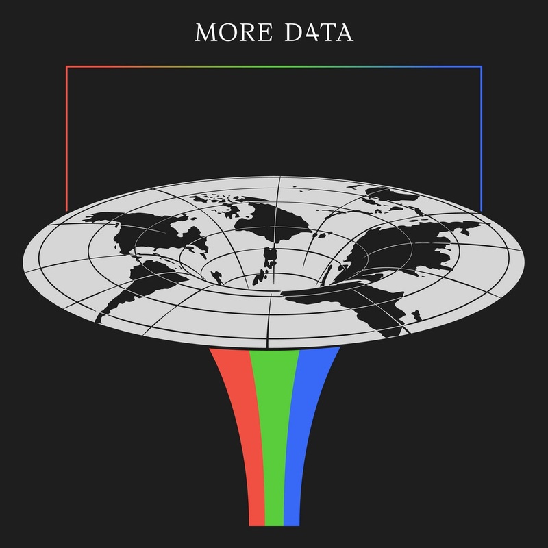 Moderat  More Data