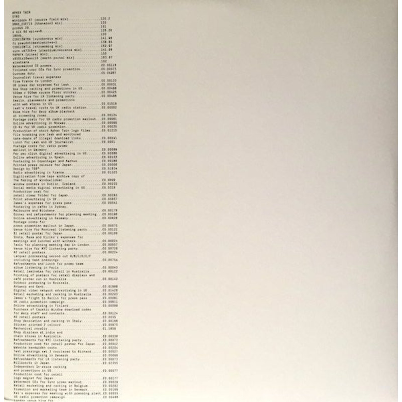 Aphex Twin – Syro – 3×12, Album – Mint (M)